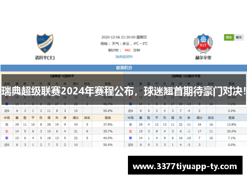 瑞典超级联赛2024年赛程公布，球迷翘首期待豪门对决！